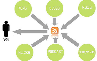What is an RSS feed and how does it work?