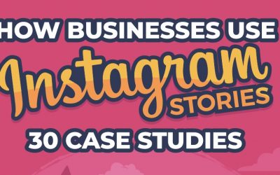 The Ultimate Way To Use Instagram Stories To Your Advantage (Infographic)
